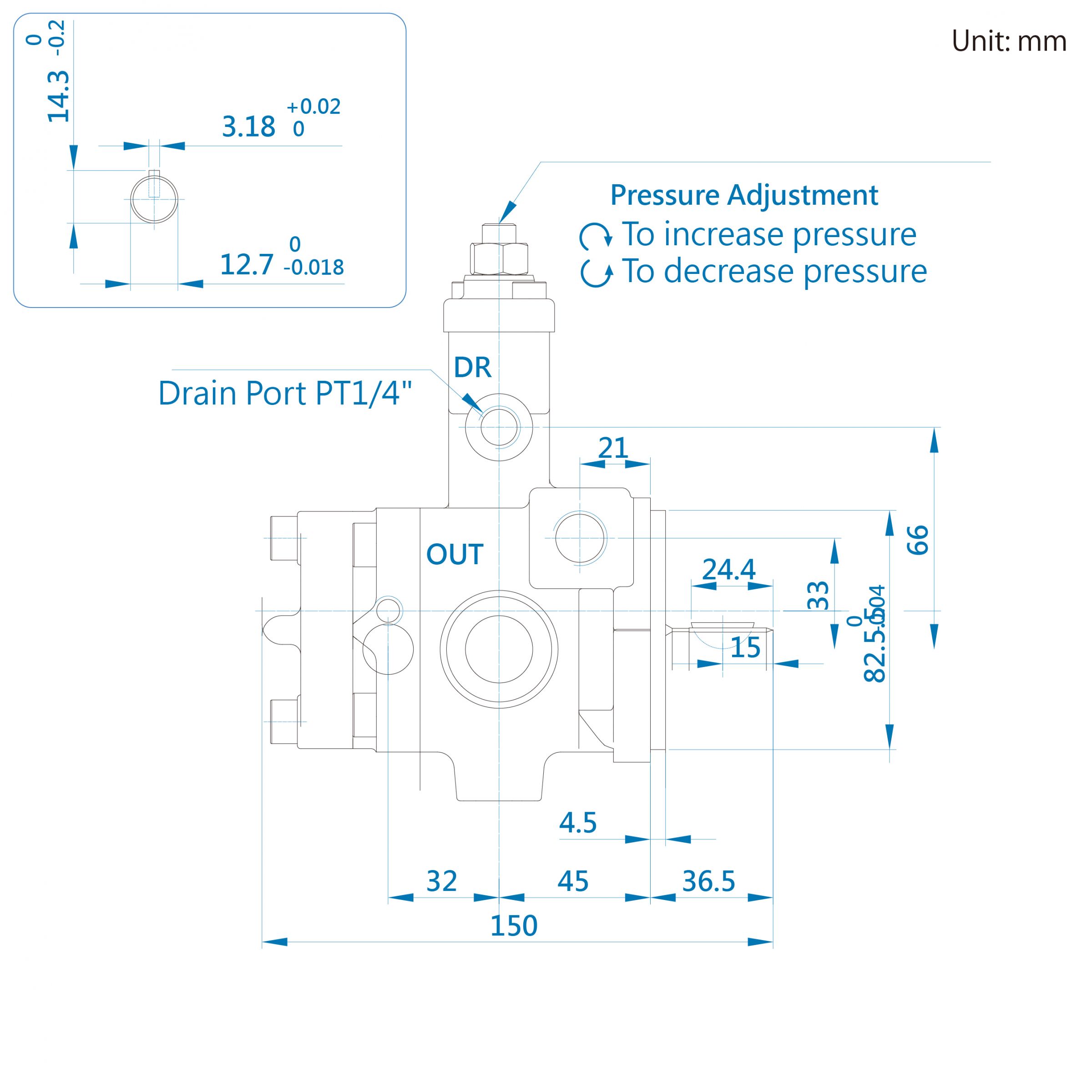 CML Measurement, Dimension, diagram SF + CG